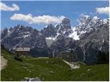 Dürrensteinhütte / Rifugio Vallandro